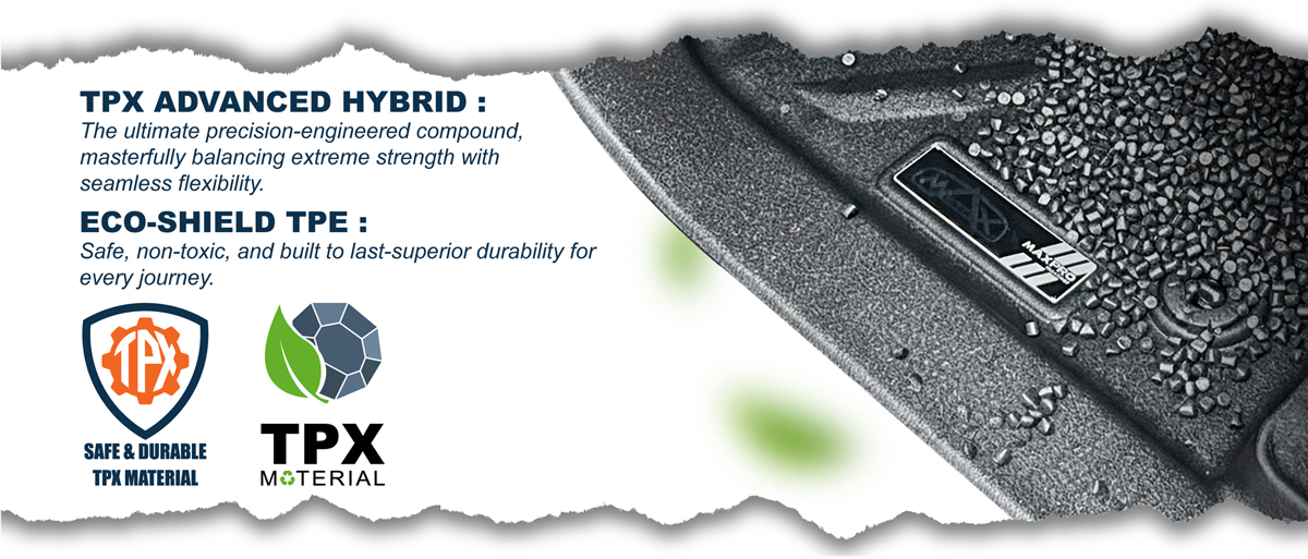 Custom Fit Floor Mats & Liners